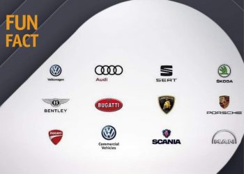 Kako odrediti cenu automobila koji prodajete?